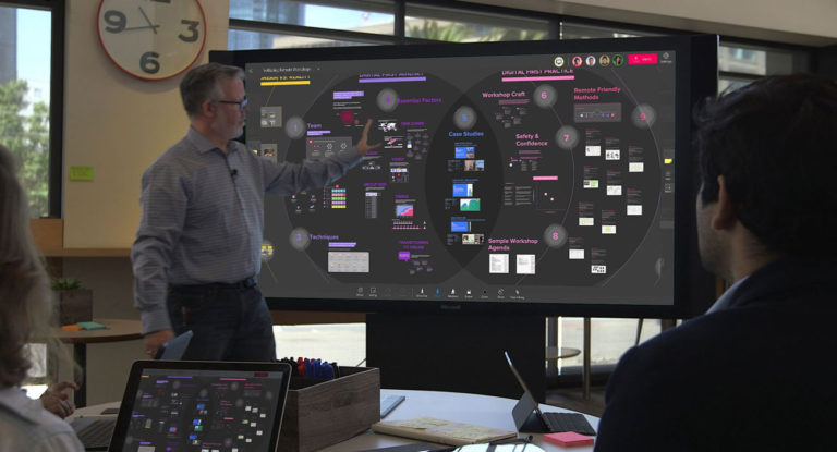 Plataforma De Design Thinking, Mural, Obtiene Us$23 Millones En Serie A